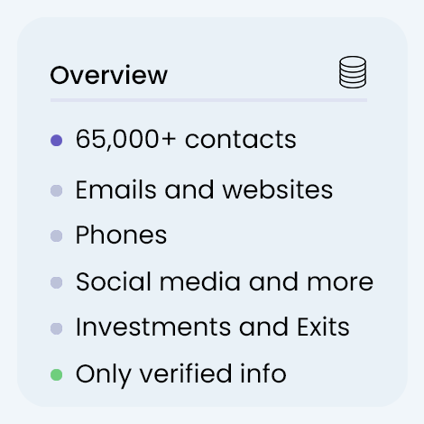 investorscsv.tech features