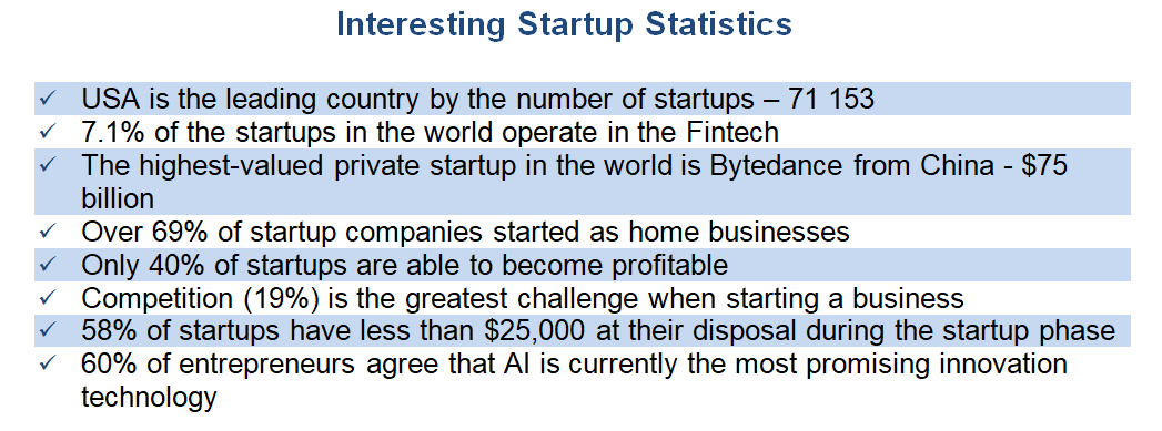 interesting facts about startups